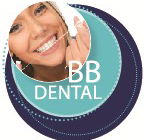 Barry Bennett Dental - Dentists Hobart
